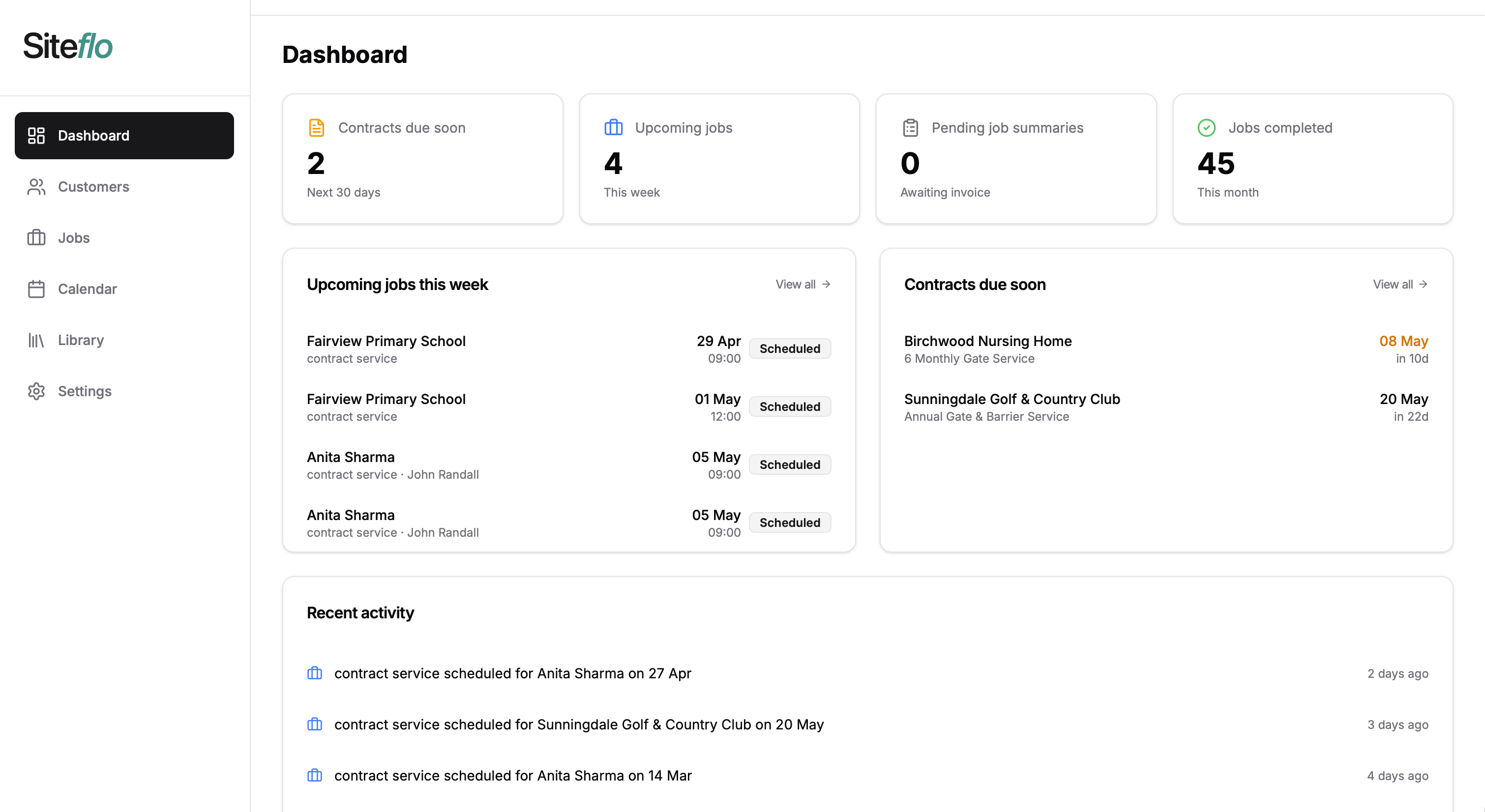 Siteflo dashboard